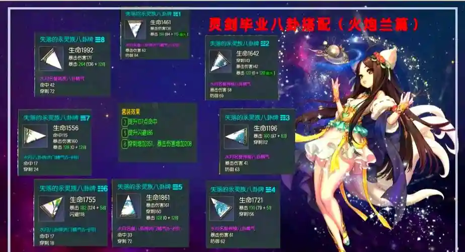 剑灵线下看别人装备，剑灵能看自己装备的app插图1