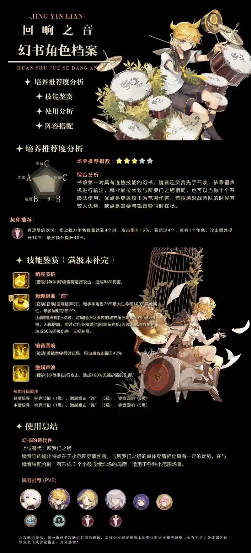 幻书启示录全阵容搭配插图
