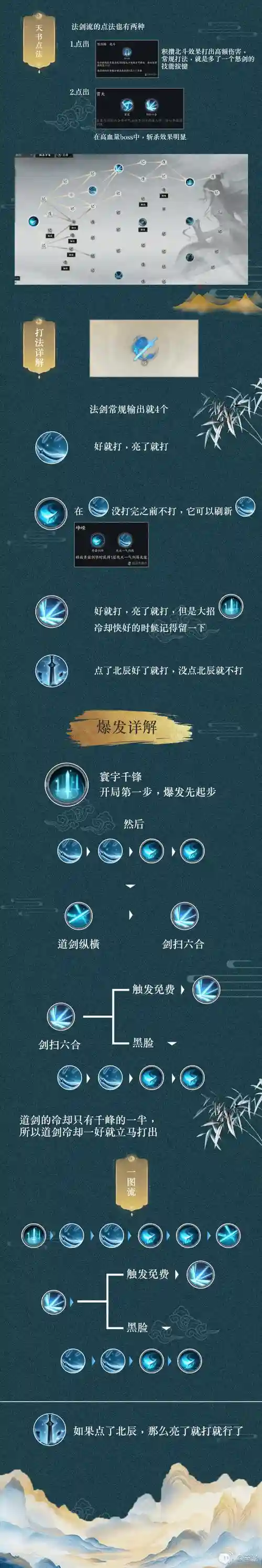 诛仙手游在哪装备法宝，诛仙手游 法宝教程插图1