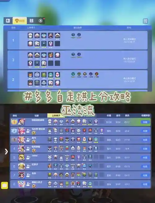 多多自走棋阵容搭配，多多自走棋搭配大全插图