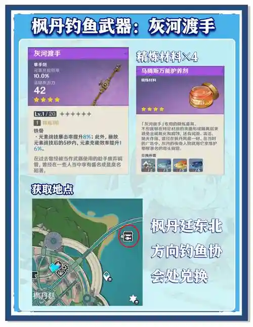 神海4全武器使用，神海4图文