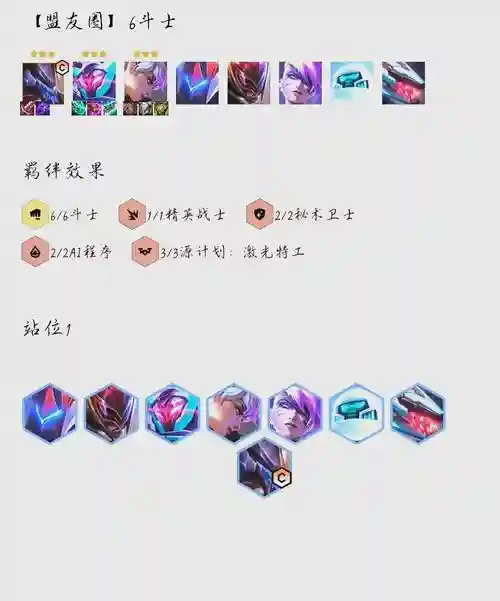 lol最新云顶之弈阵容搭配斗士，云顶之斗士是哪些英雄