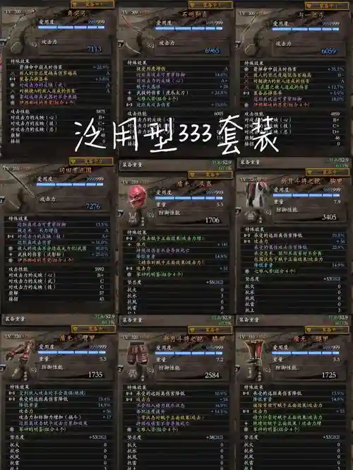 仁王装备入门
