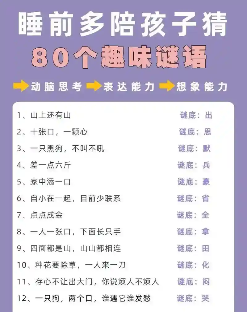 小程序谜语猜猜看攻略插图