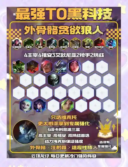 帝国狼人阵容搭配图，帝国狼犬是谁插图1