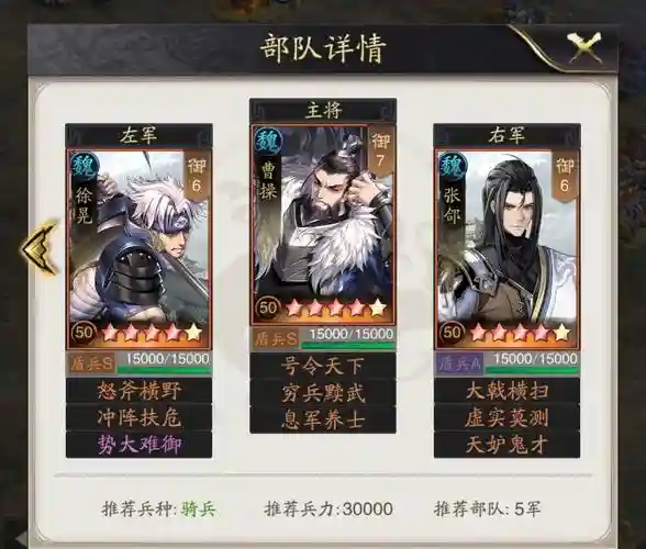 神将阵容最强搭配，神将阵容最强搭配图插图