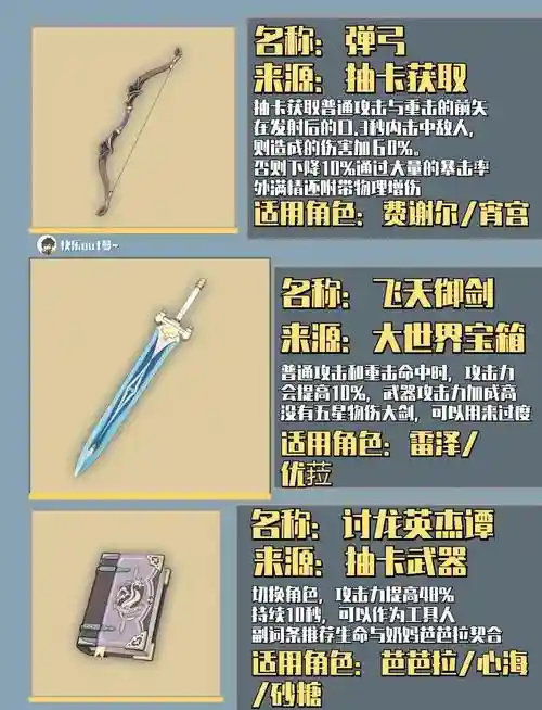起源版本男大枪85级史诗武器，起源 武器推荐插图