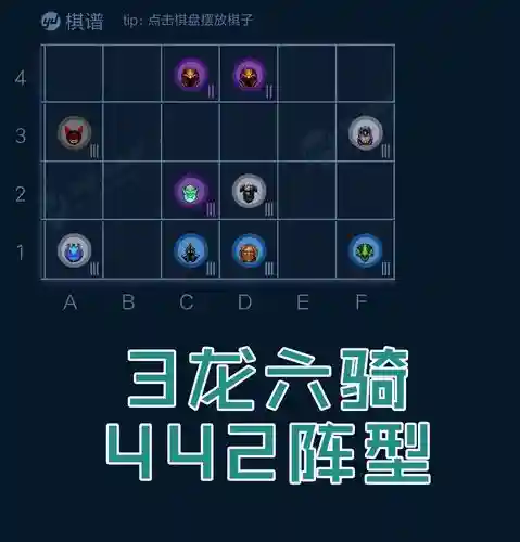 刀塔自走棋排位阵容搭配,刀塔自走棋主流阵容插图1 刀塔自走棋排位阵容搭配,刀塔自走棋主流阵容插图1