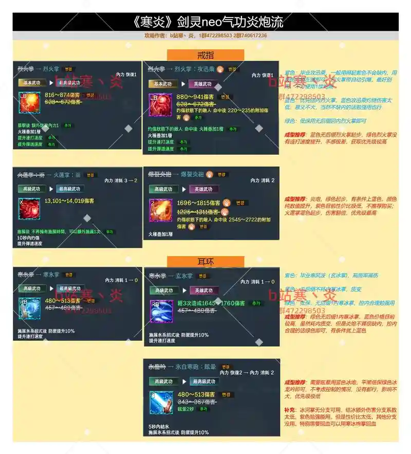 剑灵人族气功师武器补丁