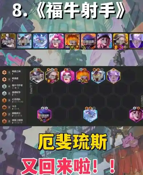 四打一最强阵容搭配，一打四的英雄插图