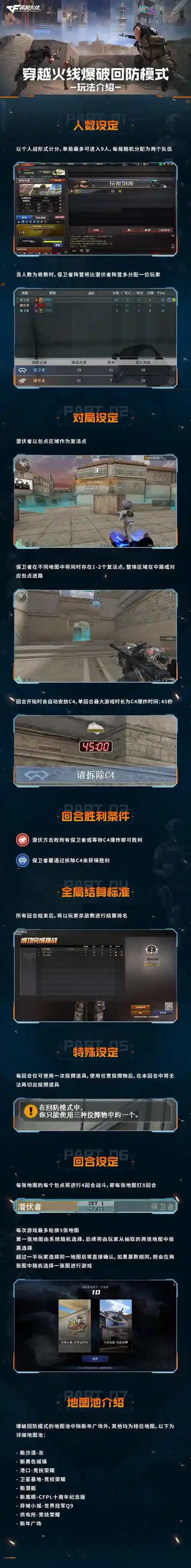 csgo爆破怎么换武器，csgo爆破术语插图