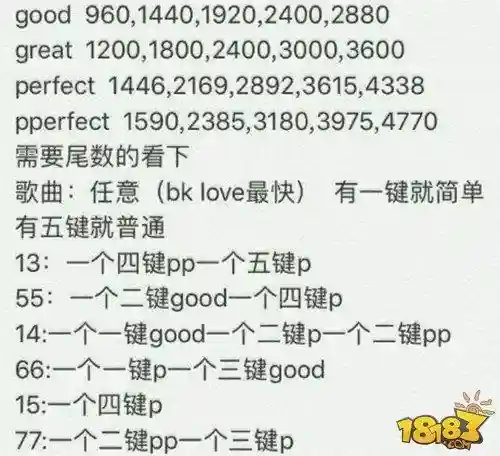 手游劲舞尾数攻略,劲舞怎么玩插图 手游劲舞尾数攻略,劲舞怎么玩插图