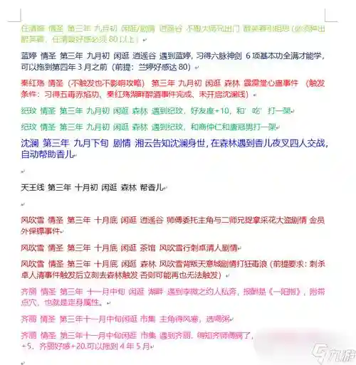 侠客风云传攻略女主角