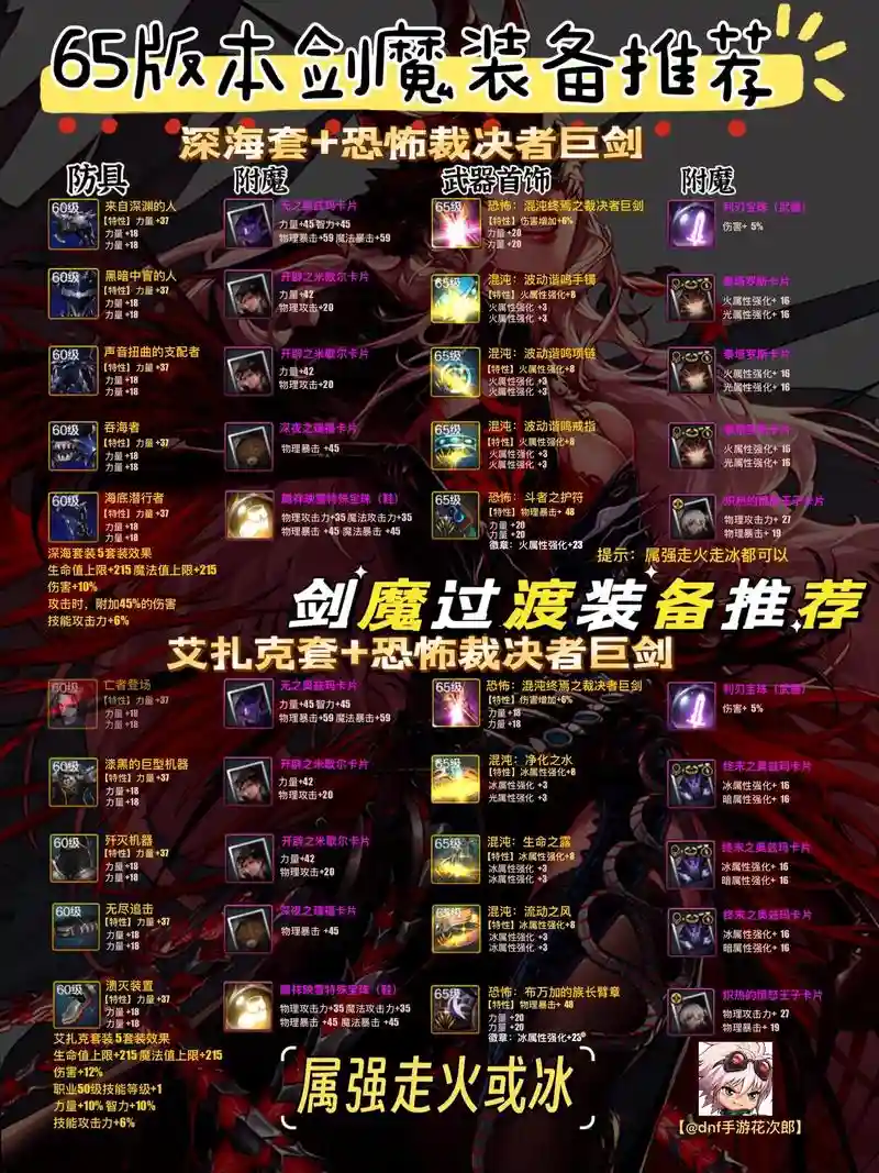 剑魔PK场带什么武器，剑魔pk带巨剑还是太刀插图1