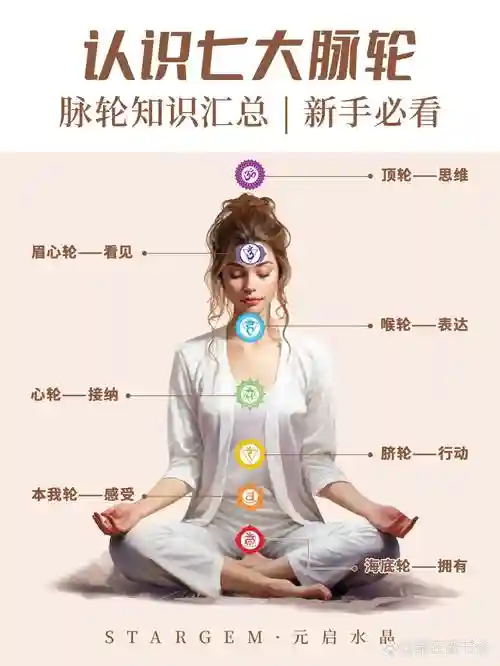 30级脉轮烈焰装备，驱魔脉轮烈焰插图1