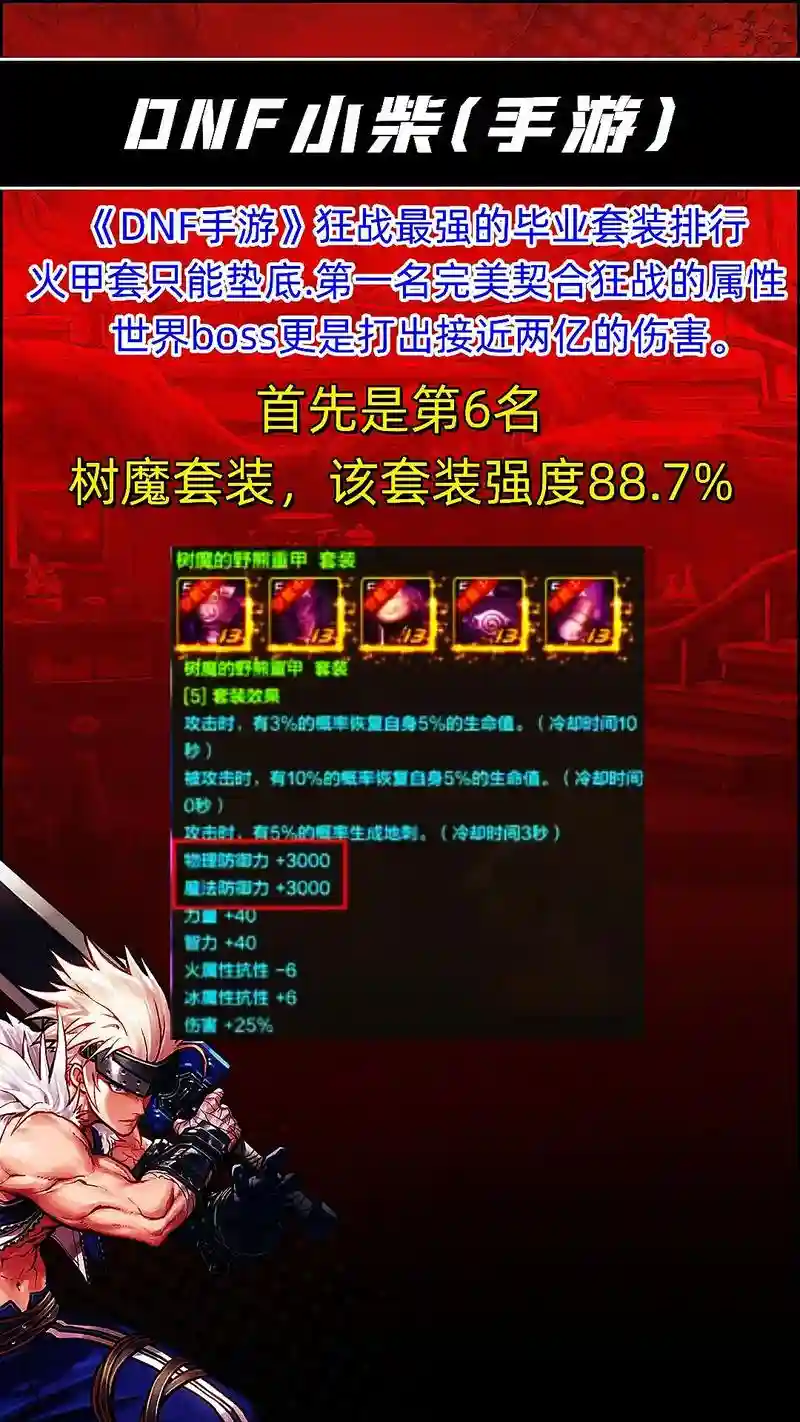 地下城红眼85级装备怎么做，dnf红眼85史诗套装排行榜插图1