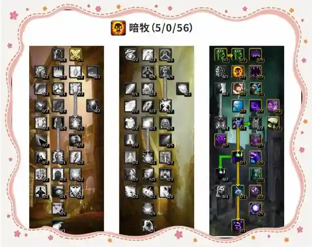 wow牧师技能一览表，wow牧师技能列表怀旧服插图1