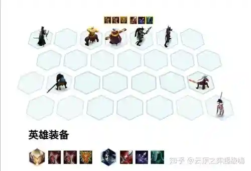 云顶s4决斗大师阵容搭配，云顶之弈s4决斗大师怎么合成插图
