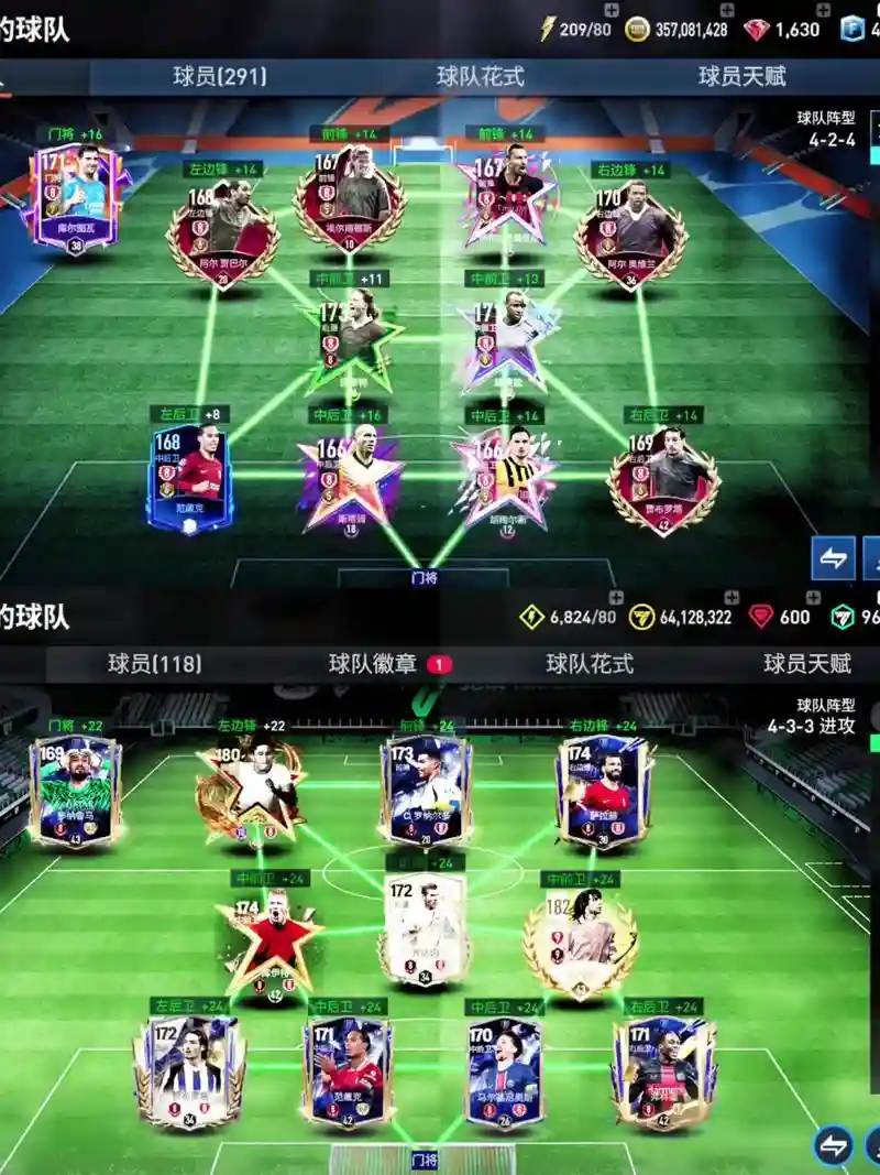 fife足球阵容