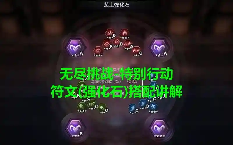 无尽挑战绿色符文搭配阵容，第三季无尽挑战符文怎么搭配伤害最高插图