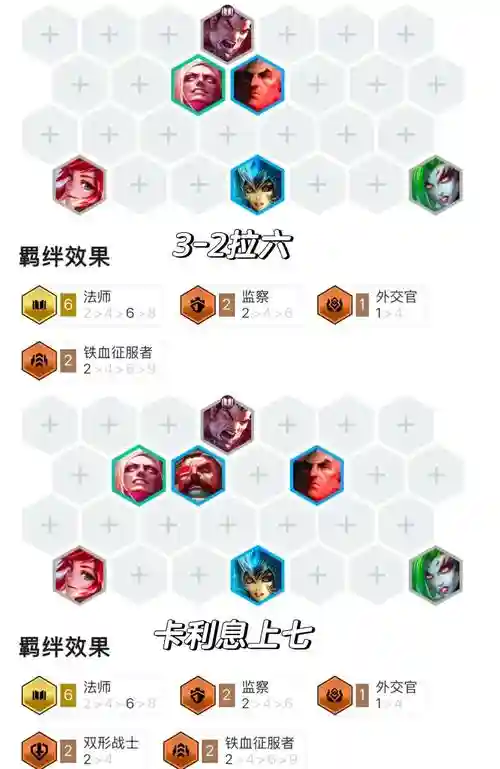 转职阵容搭配插图