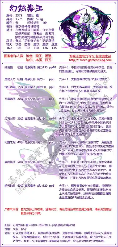 洛克王国毒王技能种族值，洛克王国毒王技能顺序插图
