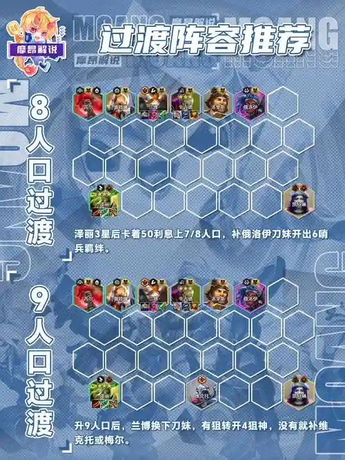 绅士冒险各系阵容搭配，绅士冒险各系阵容搭配攻略插图