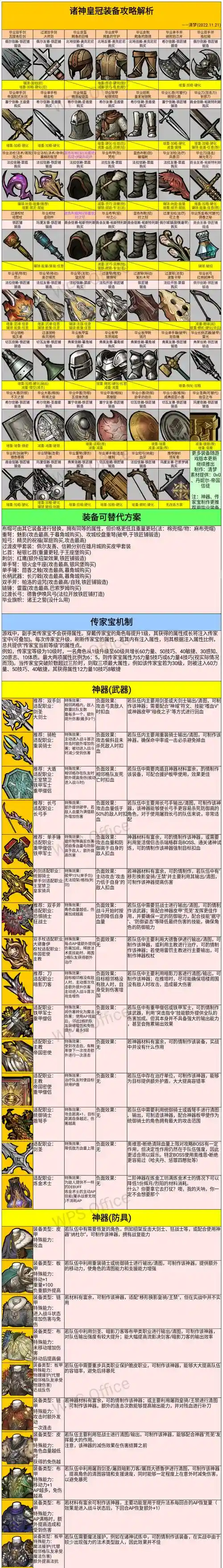 龙之皇冠装备符文，龙之皇冠符文用法插图1