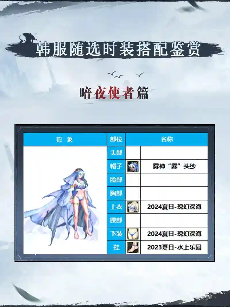 地下城韩服搭配阵容，地下城韩服最新职业排行插图