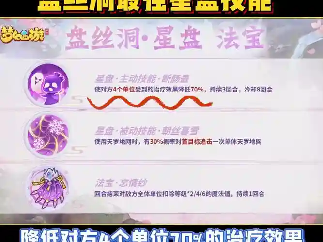 梦幻西游2017盘丝好多，梦幻西游盘丝技能详解