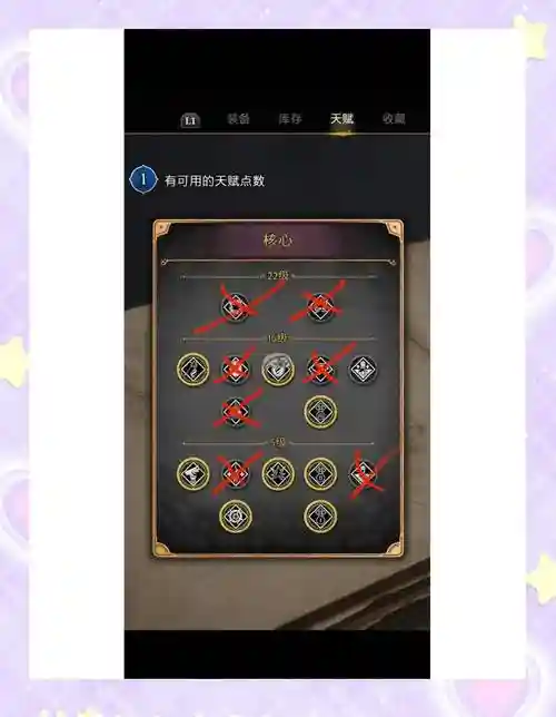 巫师3技能点怎么点，巫师3 技能点获取插图