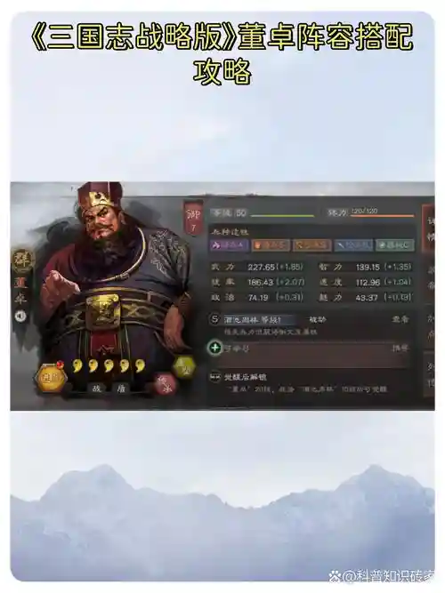 董卓开局阵容搭配，董卓单开攻略插图