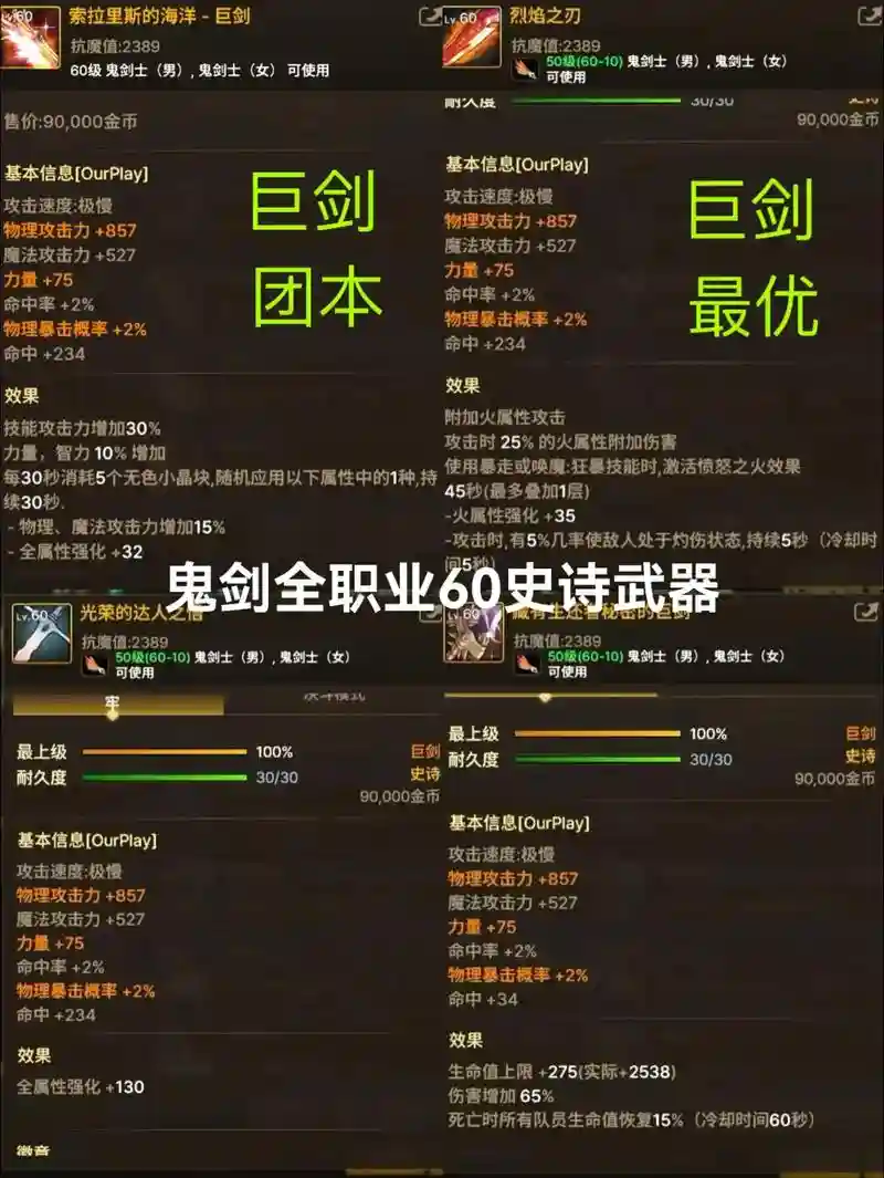 dnf召唤师用什么武器2015，dnf100召唤师武器选择插图