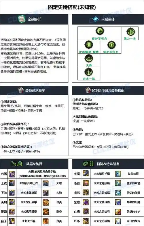 90版dnf女机械贫民装备搭配，dnf女机械适合平民吗插图