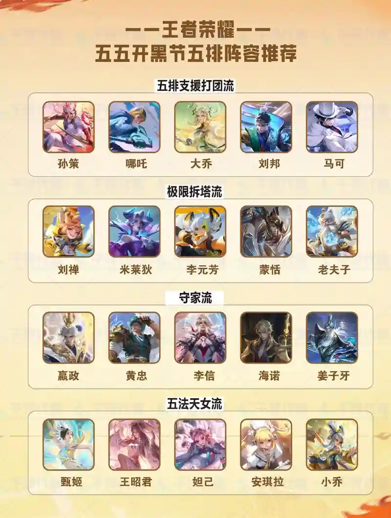 王者局5黑阵容搭配，王者五黑打法插图