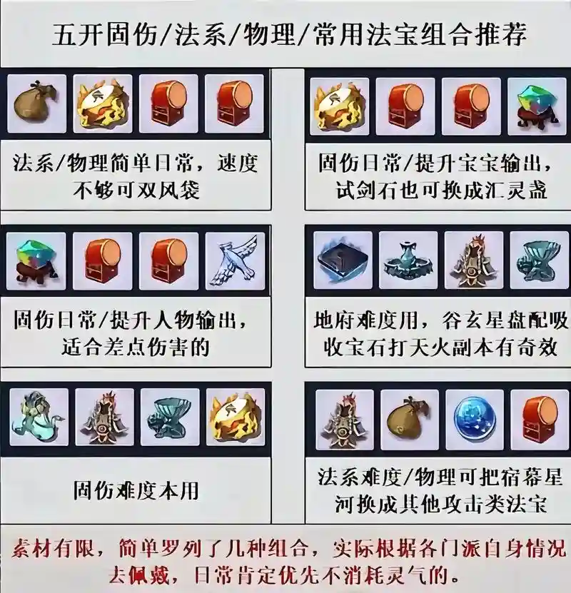 梦幻西游挑选法宝宝，梦幻西游法宝宝用什么法宝插图1