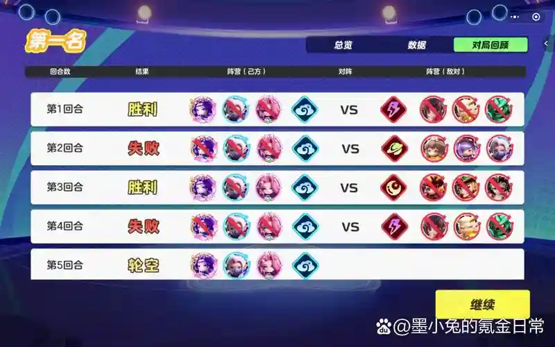 荆轲试炼阵容搭配插图