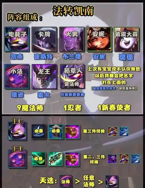 s7凯南技能介绍，lol凯南技能介绍视频插图