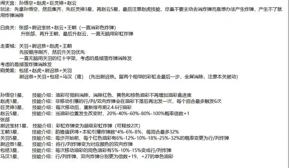 我叫大掌柜阵容搭配，叫我大掌柜后期阵容插图