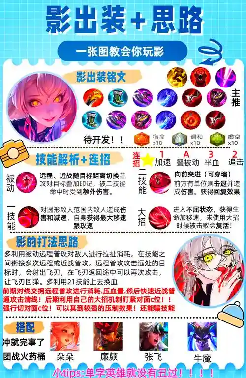 新英雄血港鬼影打野出什么装备，lol血港鬼影技能连招插图1