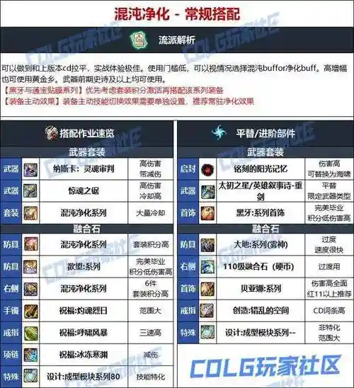 dnf佣兵选那套远古装备