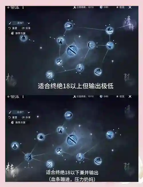 烟雨江湖合理阵容搭配，烟雨江湖怎么搭配阵容阵容选择推荐插图1