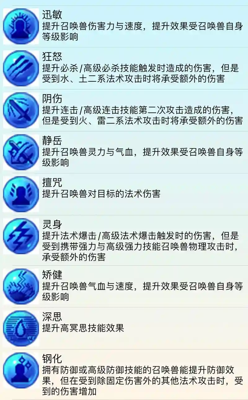 梦幻西游内丹模拟，梦幻端游内丹插图