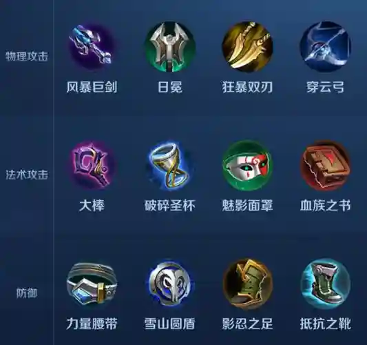 王者荣耀装备模拟贴吧，2021王者模拟战装备插图