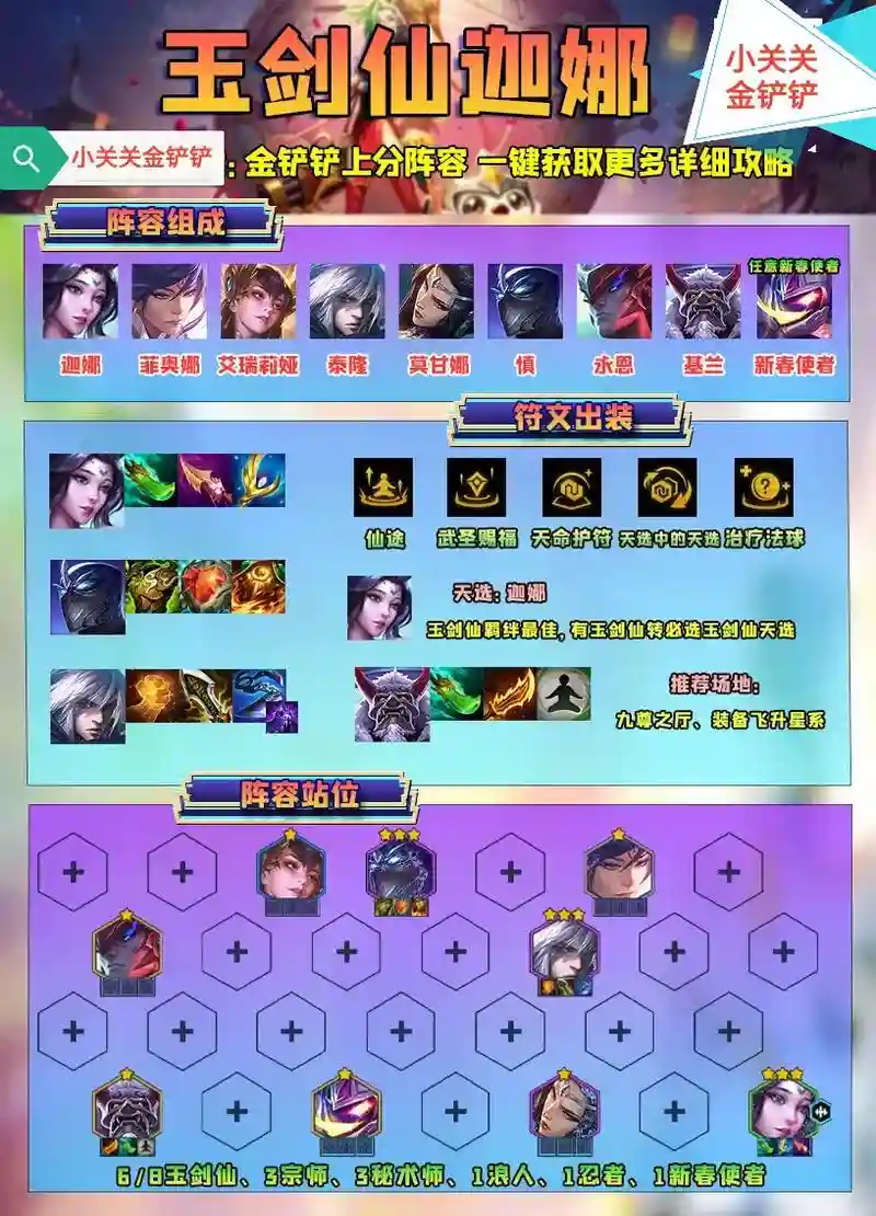 剑道觉醒阵容搭配