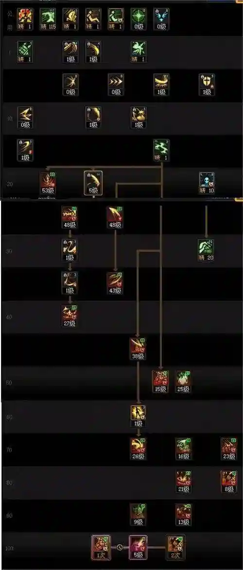 剑魔唤魔技能，剑魔带啥召唤师技能
