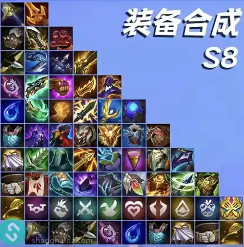 s8武器比赛出装，s8装备