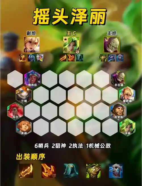 无限火力最好玩阵容搭配，无限火力阵容就知道输赢没有意思插图1