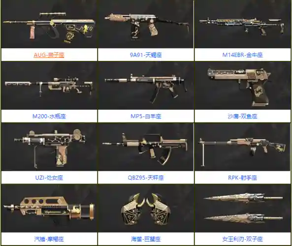 cf星座武器什么品质，cf新版本星座武器去哪里了儿