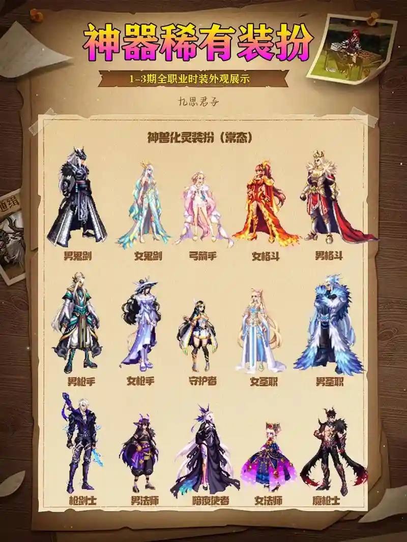 dnf十周年兑换武器装扮外观6，dnf十周年套装插图